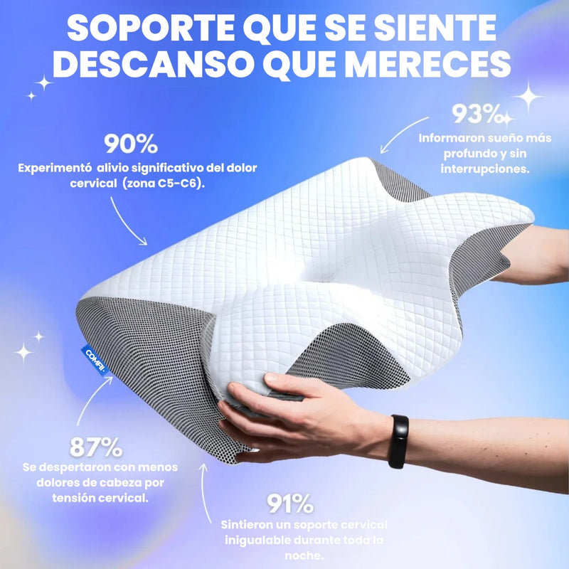 Comfii® - Almohada Ergonómica Cervical + Fundas de regalo